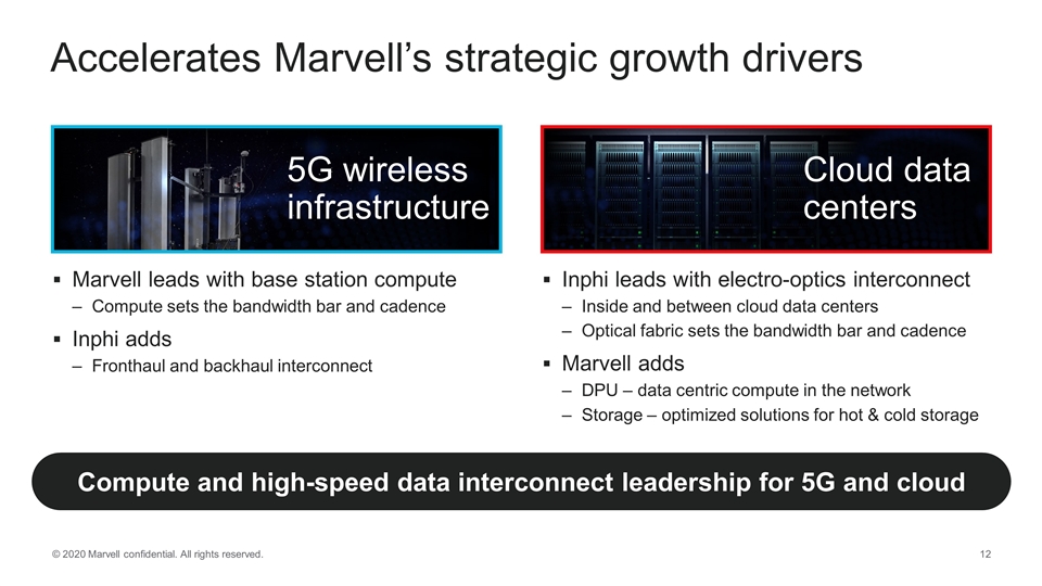 Slide 12
