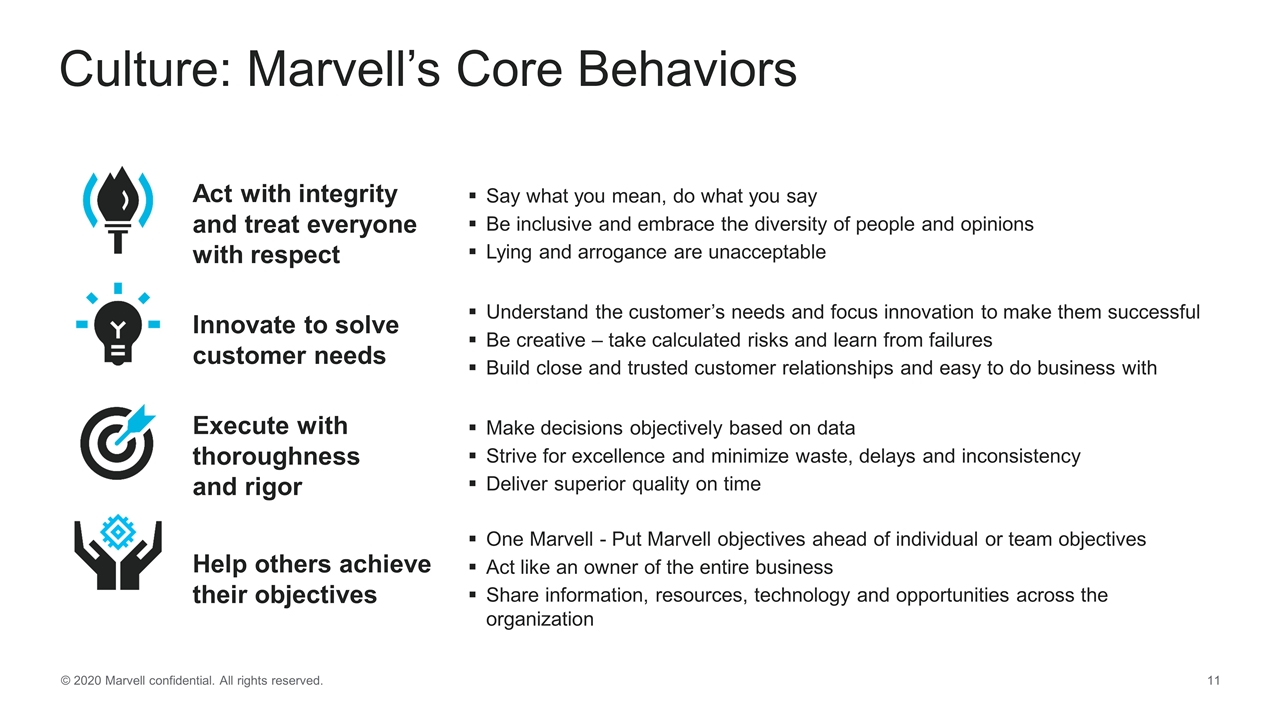 Slide 11