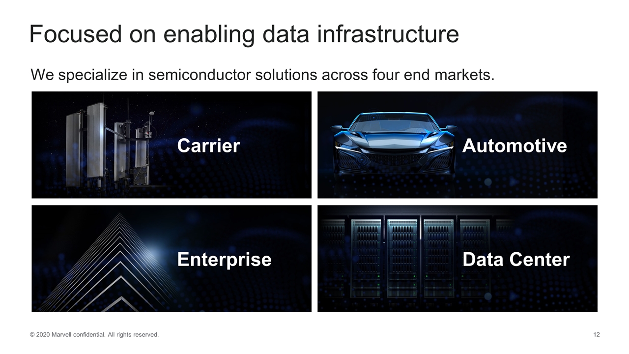 Slide 12