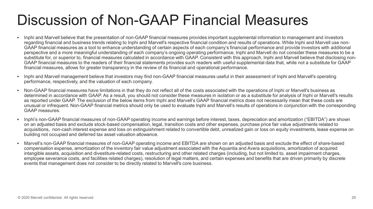 Slide 29